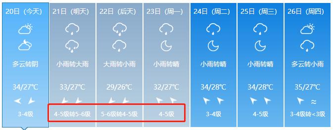 上海台风安比到哪去了,台风安比会来上海吗