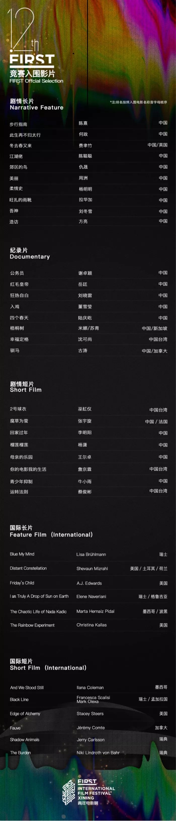 看片1312部,理想很美好,现实很骨感