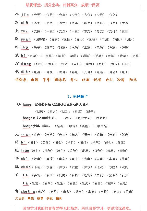 小学语文二年级上生字表汇总,二年级语文上册生字表教程