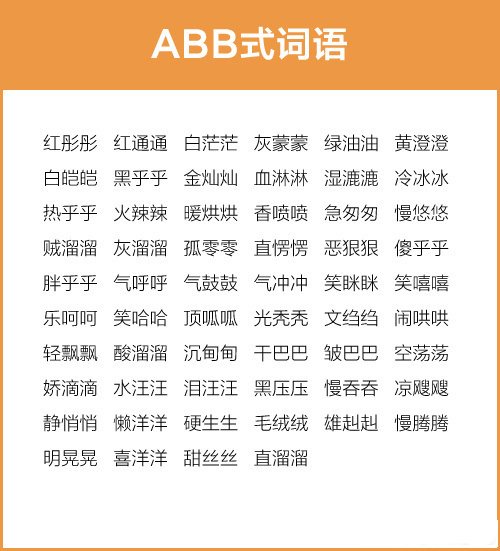 成语AABB大全,成语汇总aabcabcc