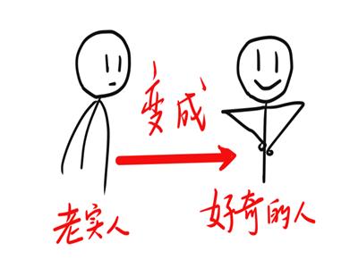 不会跟女生聊天是没有方法与技巧,不会聊天如何跟女生聊天