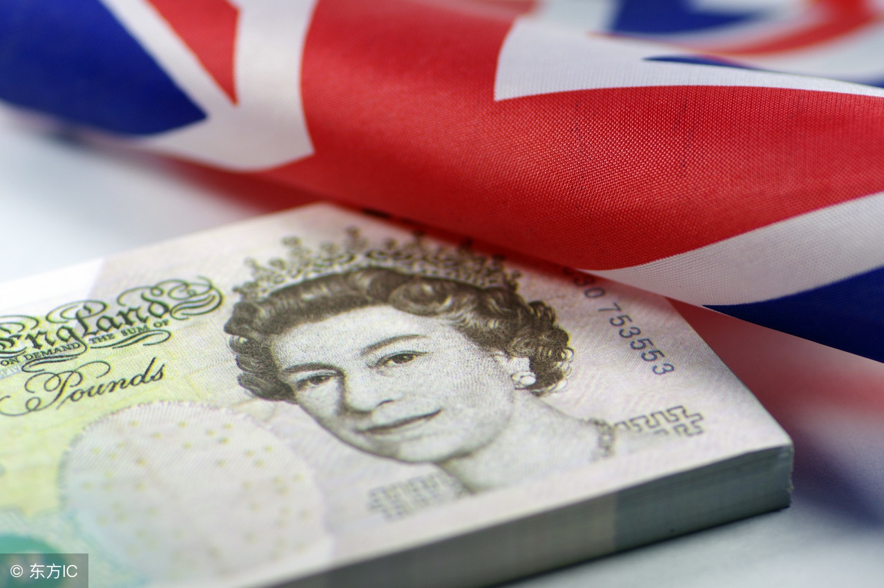 五大联赛球员工资税率,五大联赛税率