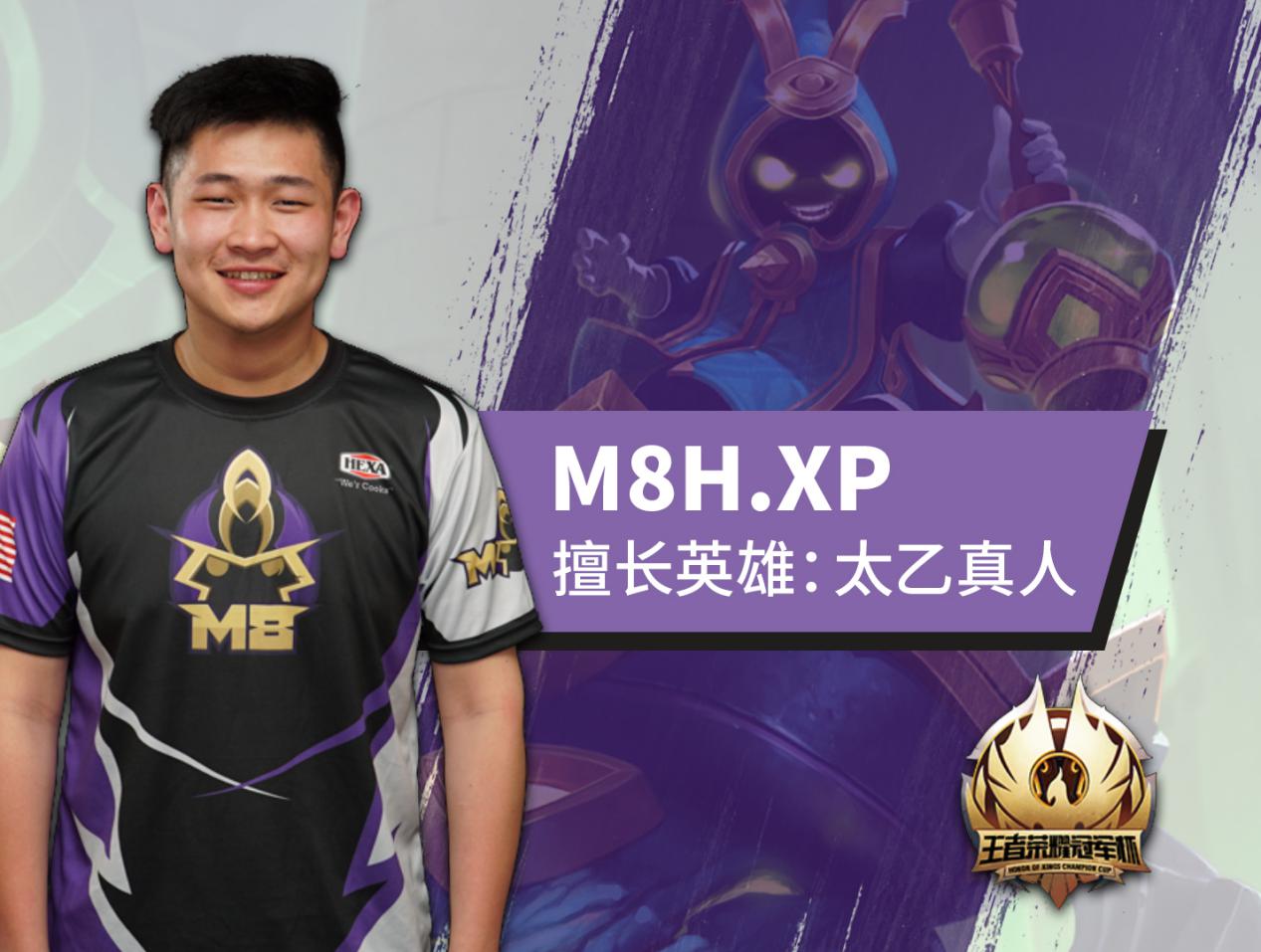 冠军杯马来西亚,冠军杯战队巡礼图片