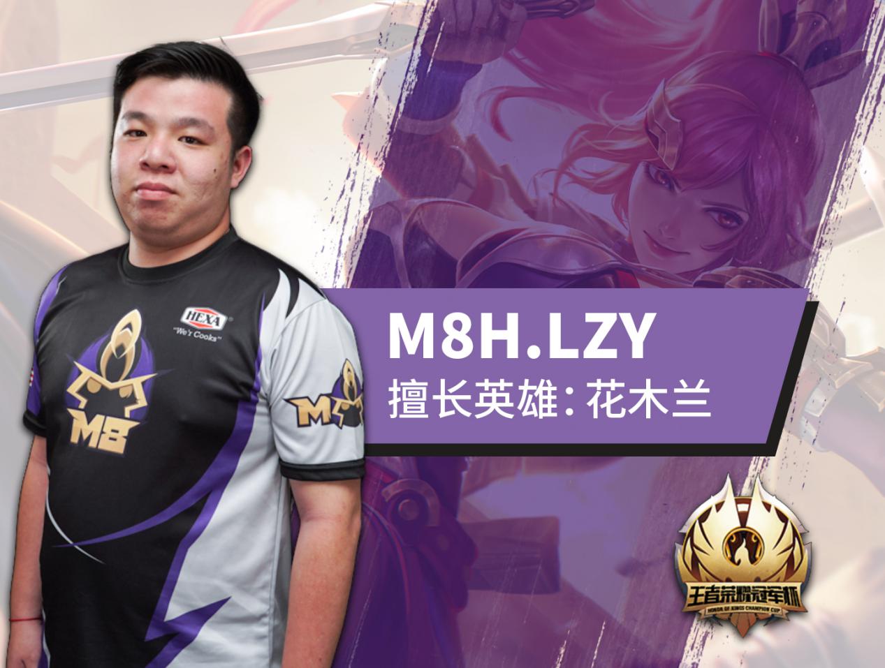 冠军杯马来西亚,冠军杯战队巡礼图片