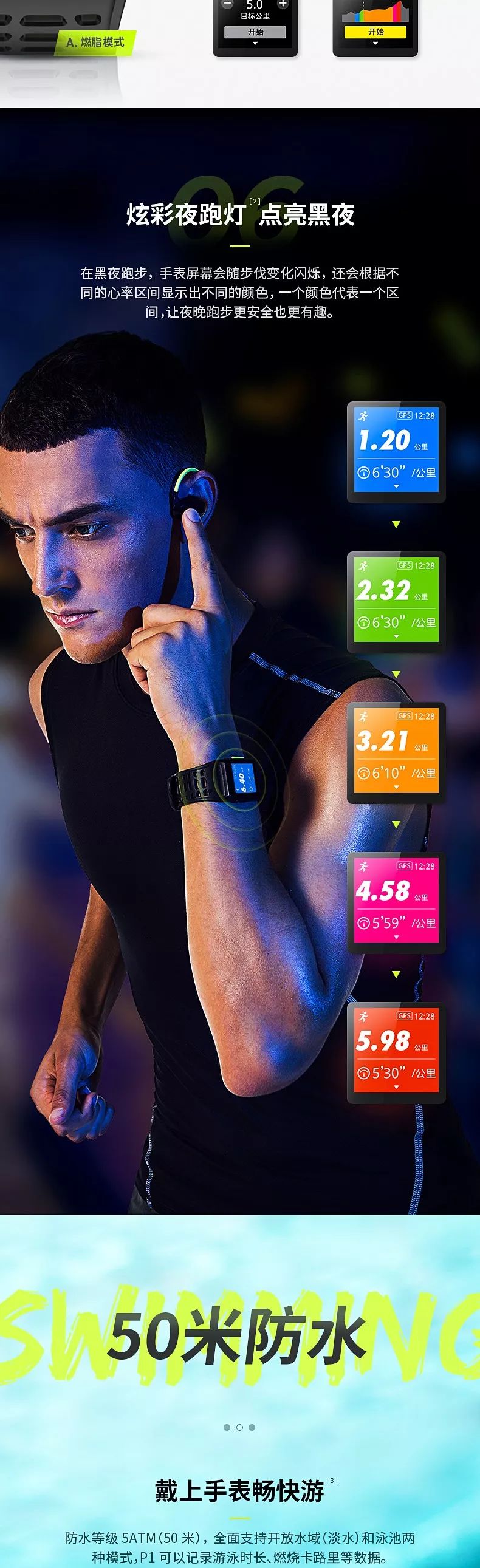 哪款手表运动功能最全,最全面的运动健康手表是哪一款