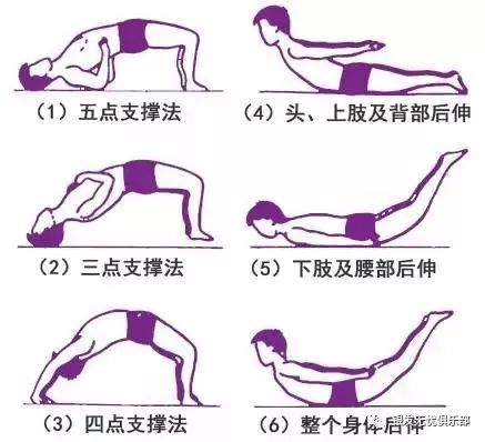 老人过度保健,老人过度养生