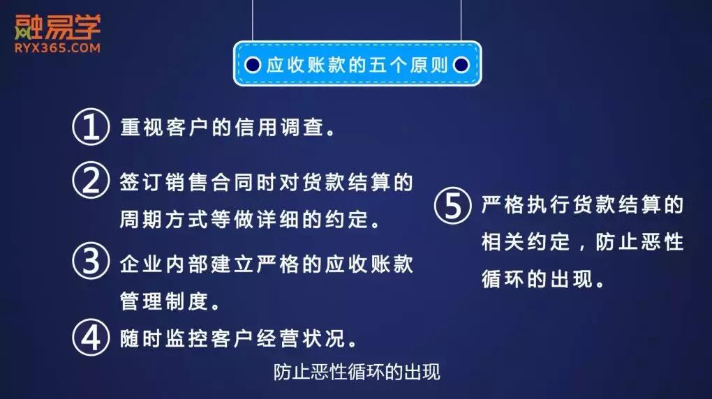 应收账款ppt讲解,应付账款动画讲解