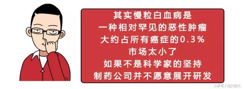 我不是药神德国格列宁,我不是药神格列宁多少一瓶