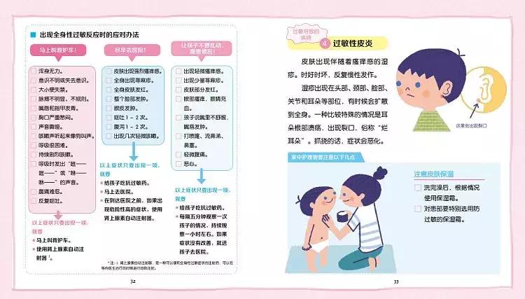 一些疾病的常识,一些小孩该知道的常识