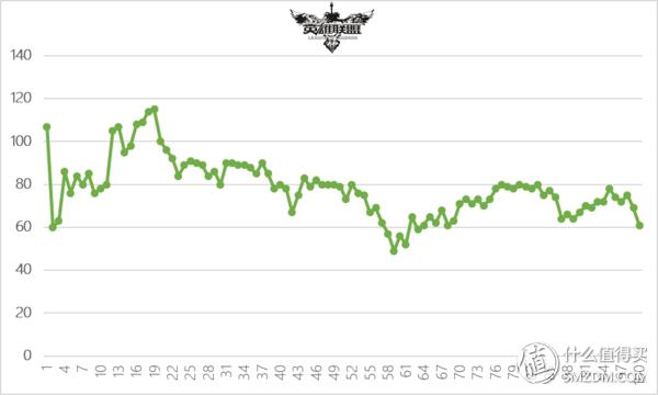 惠普星14pro-eh0100tu测评,惠普星14ce-0028tx怎么样