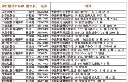 宝爸宝妈需要打什么疫苗,宝妈宝爸必看知识