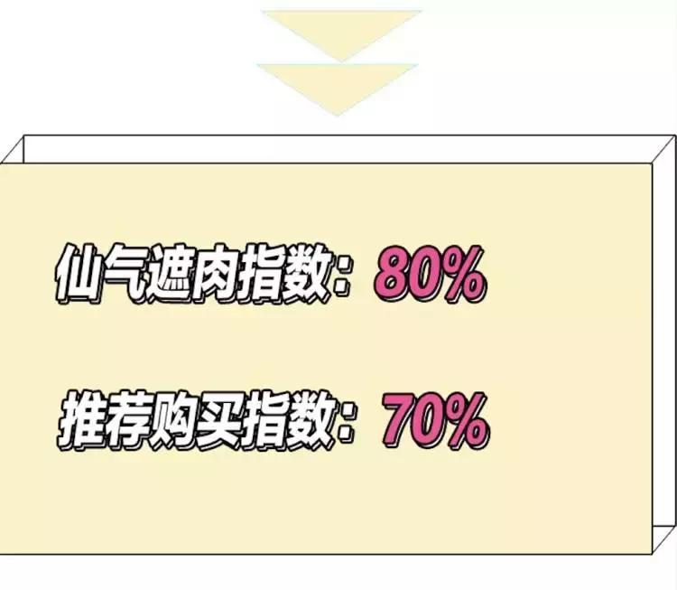 好好遮肉,谁还不是小仙女啦?!