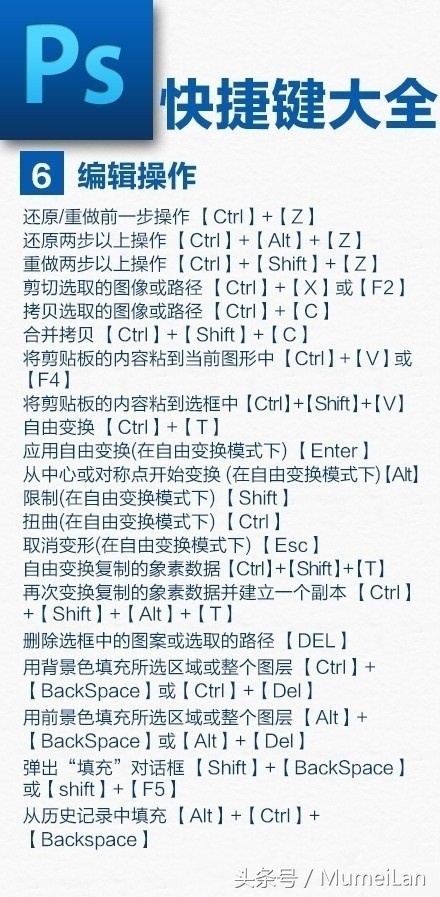 ps快捷键大全及相关ps基础知识,ps中alt+delete是什么快捷键