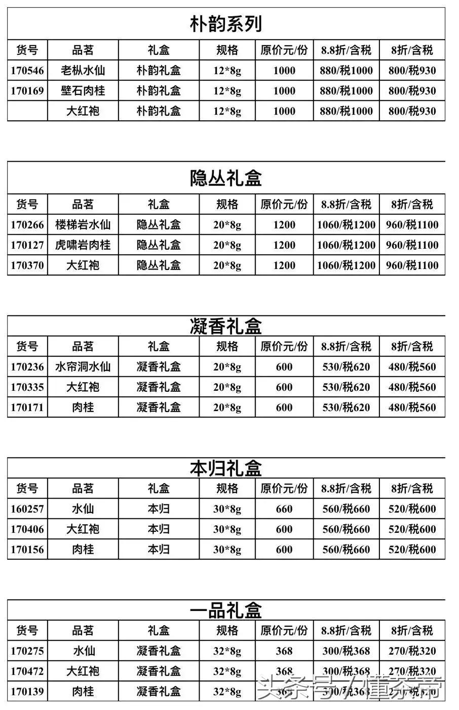 武夷山岩茶品牌价格表,武夷山茶企茶叶价格