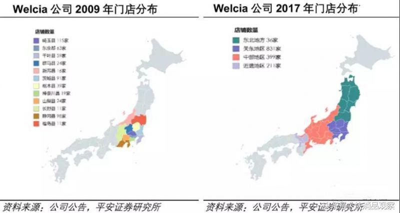 医药新零售｜和印度神药相比，我们更应该了解日本的体系神药
