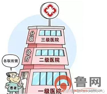 济宁市第二人民医院管理水平,济宁第二人民医院建设公告