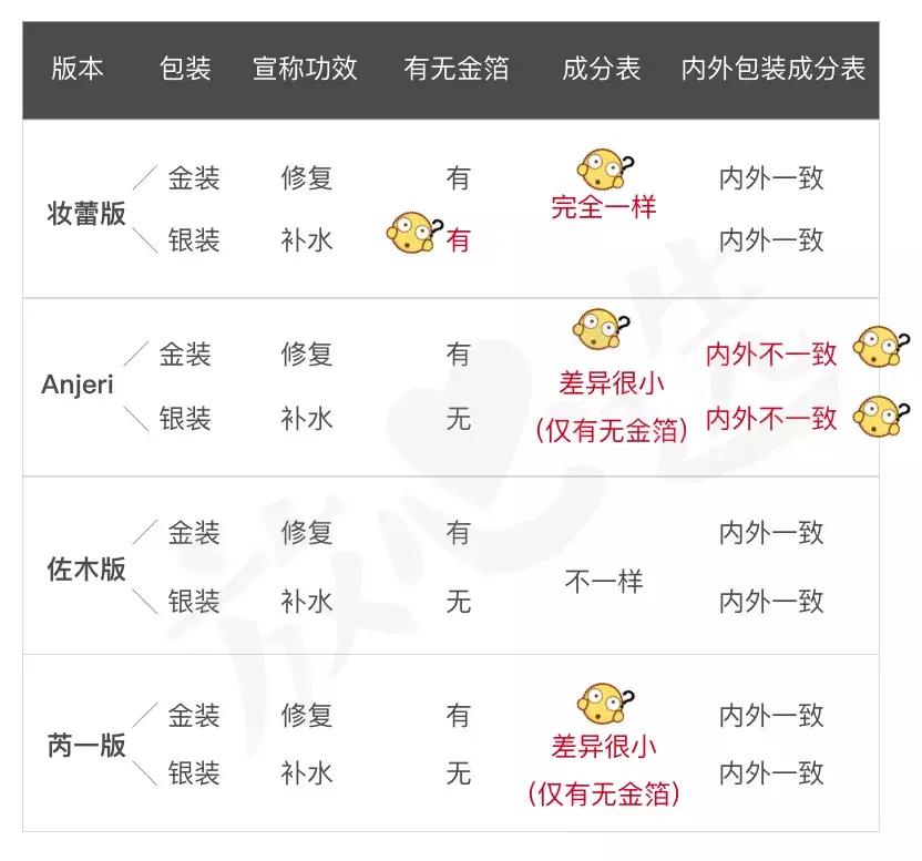 ray面膜真的出问题了吗,ray面膜新版