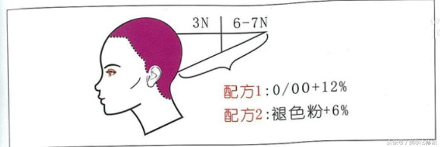 如何解决染发2个月褪色问题,发质不好怎样染发不容易掉色