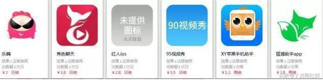 零门槛新手赚钱项目,50个冷门赚钱项目代理