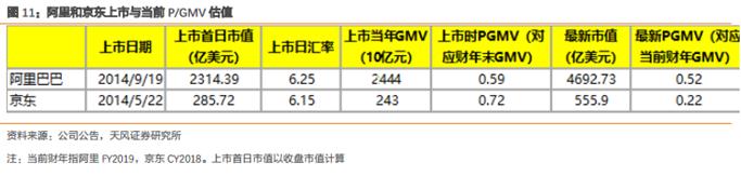 拼多多是怎样获客实现快速盈利的,拼多多如何优化获客渠道