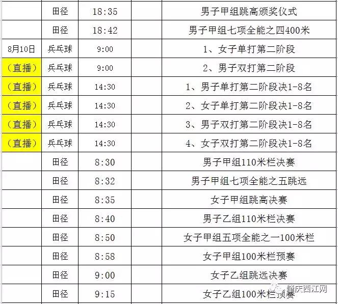 好消息！不用出门，不用买门票！在家就能看省运会啦！