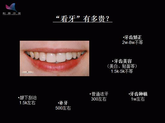 看牙太贵还不是因为你怕遭罪,不整牙有必要买冲牙器吗
