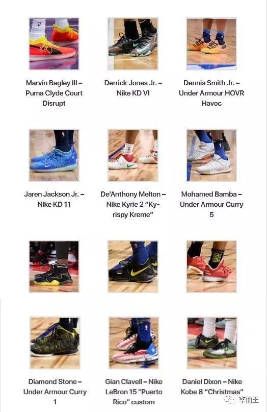 最佳sneaker,谁才是夏季联赛鞋王