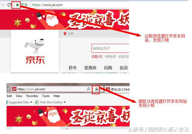 ssl管理配置技巧,ssl操作过程