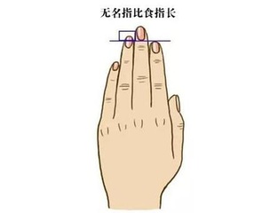 手相看事业风水好不好,手相看事业分析