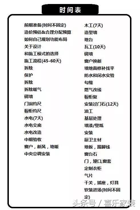 装修100套房子老师傅总结,装修过470套房子的老师傅