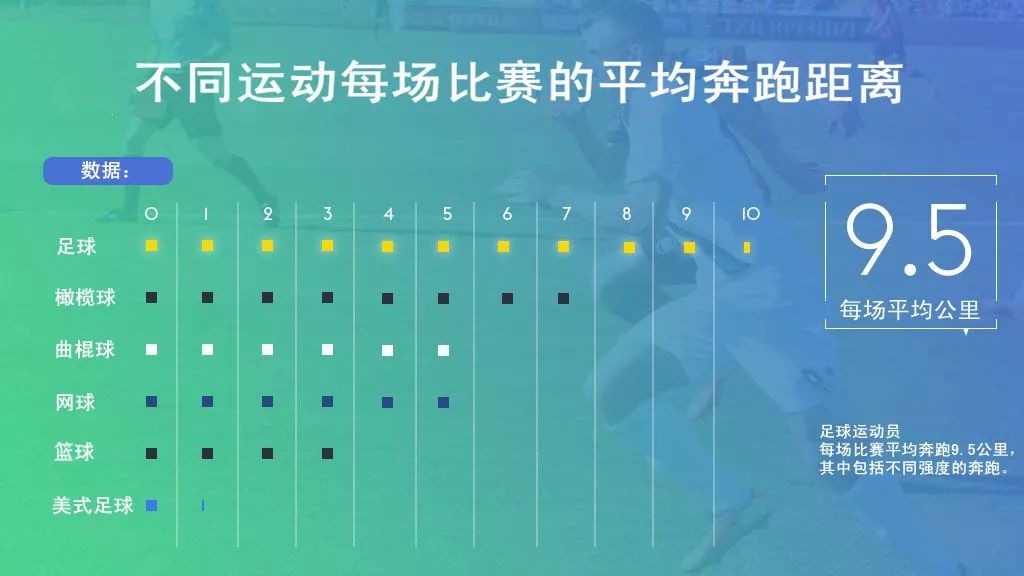 守门员基础训练计划方案,守门员课程训练后的变化