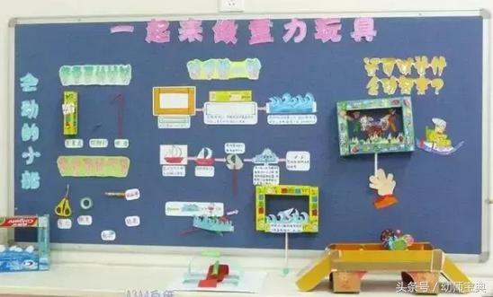 幼儿园科学区角设计,幼儿园区角科学区视频