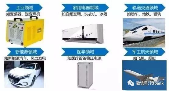 中国igbt现状,国产igbt和国外igbt差距在哪里