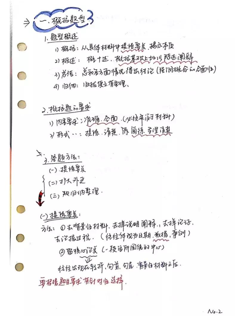 申论80分技巧42讲,申论85分答题技巧