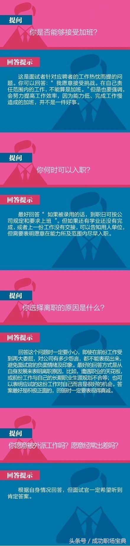 40道经典面试题,40个经典面试技巧