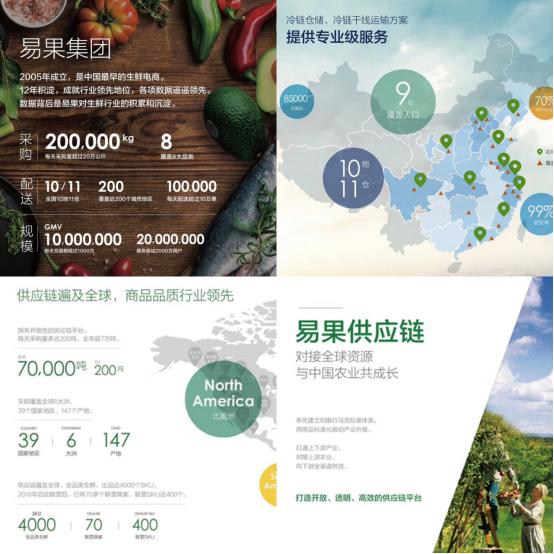 达令家发展史解读,达令家最新视频