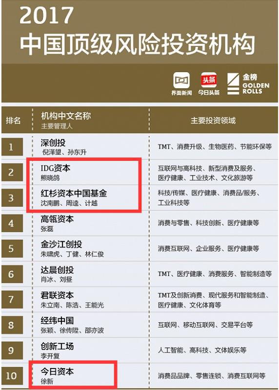 达令家发展史解读,达令家最新视频