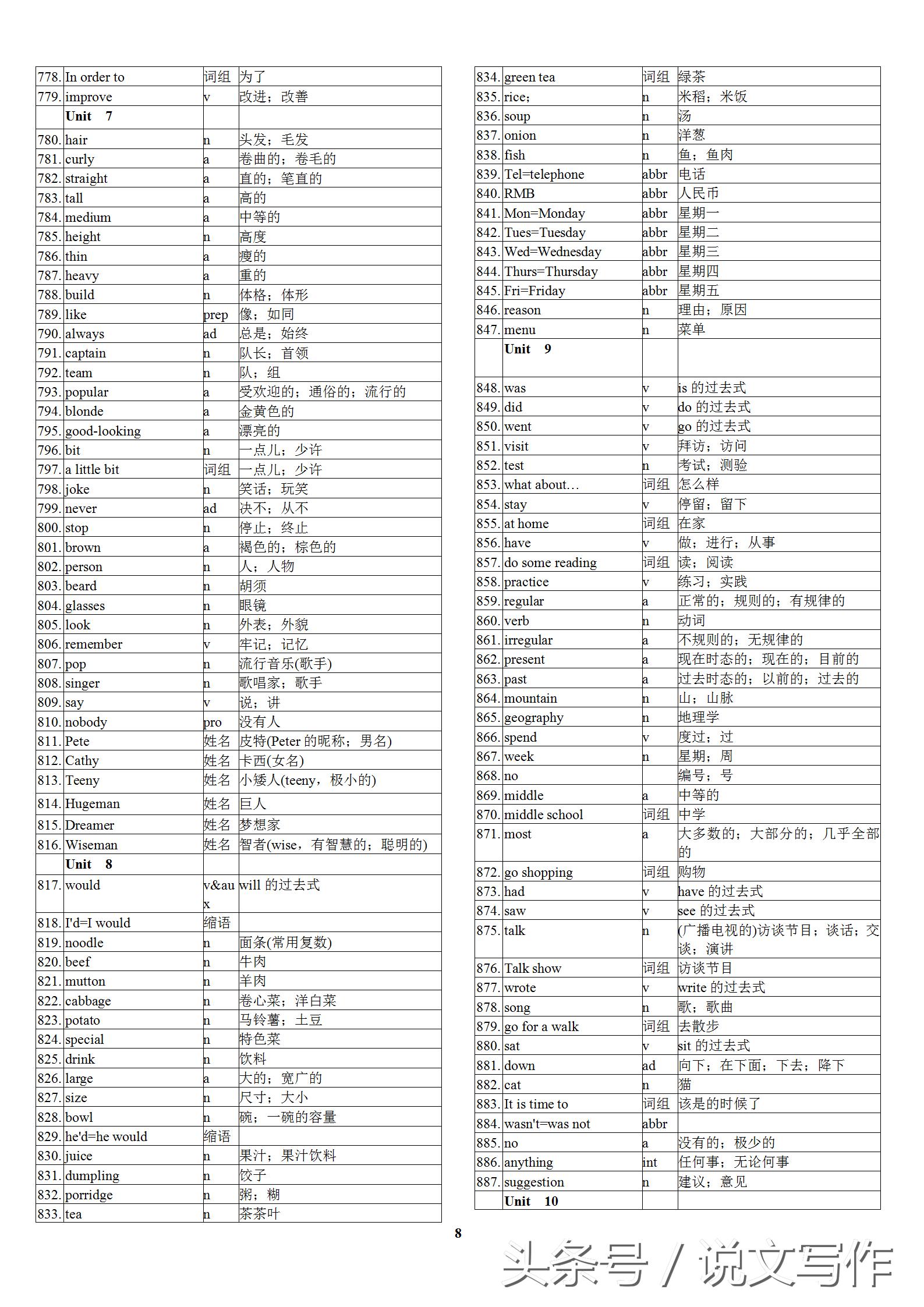 初中一年级英语单词表人教版,初中二年级英语单词表全册