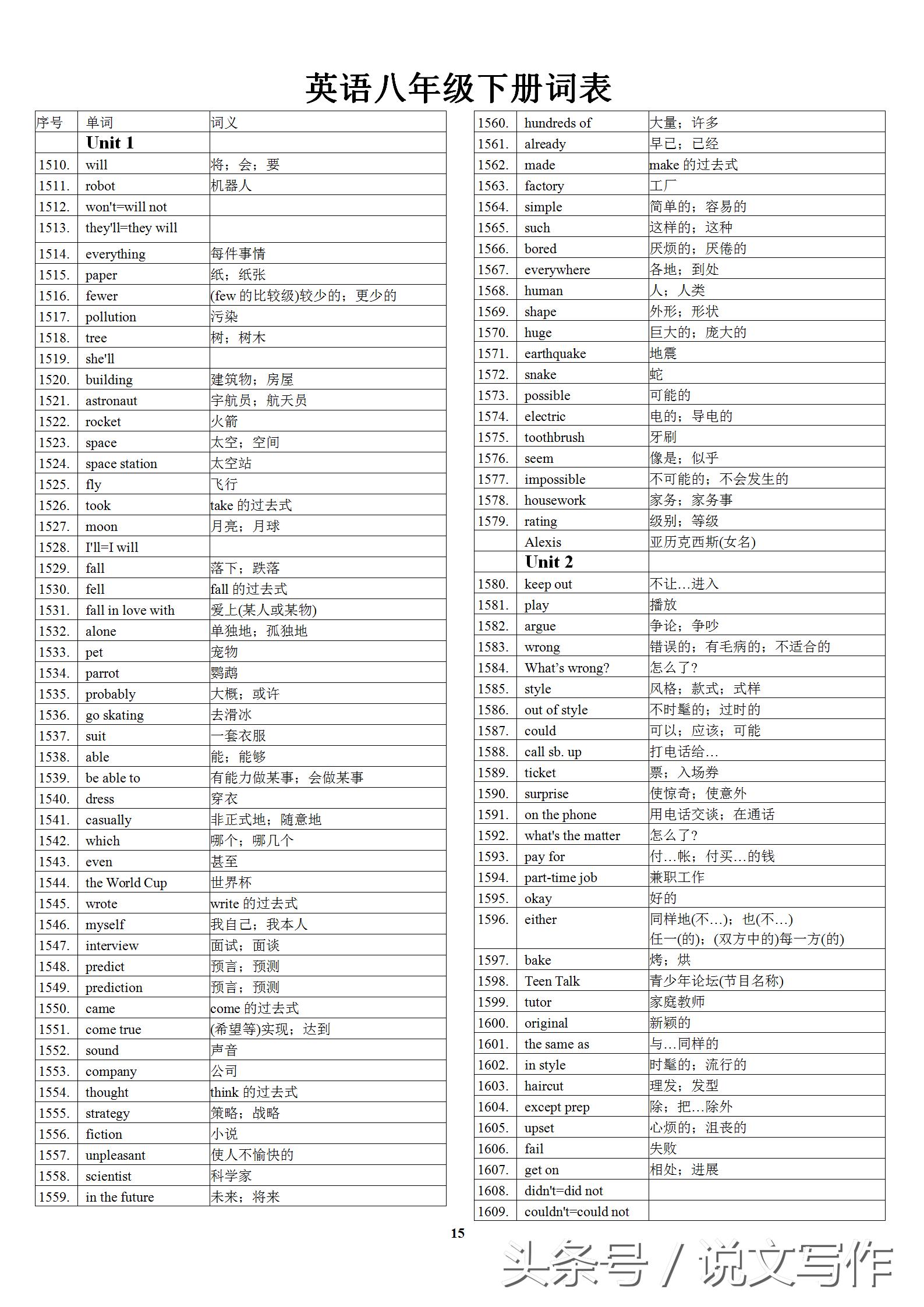 初中一年级英语单词表人教版,初中二年级英语单词表全册