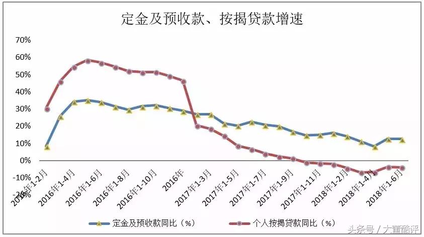 房企转型做康养,房企转型康养地产