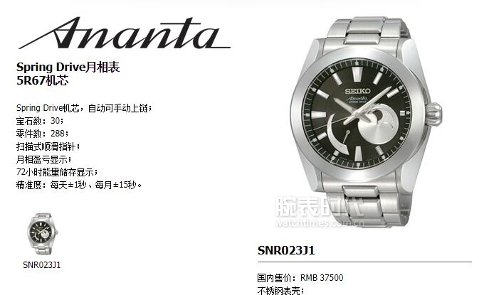 手表排行榜前十名腕表价格,手表腕表品牌