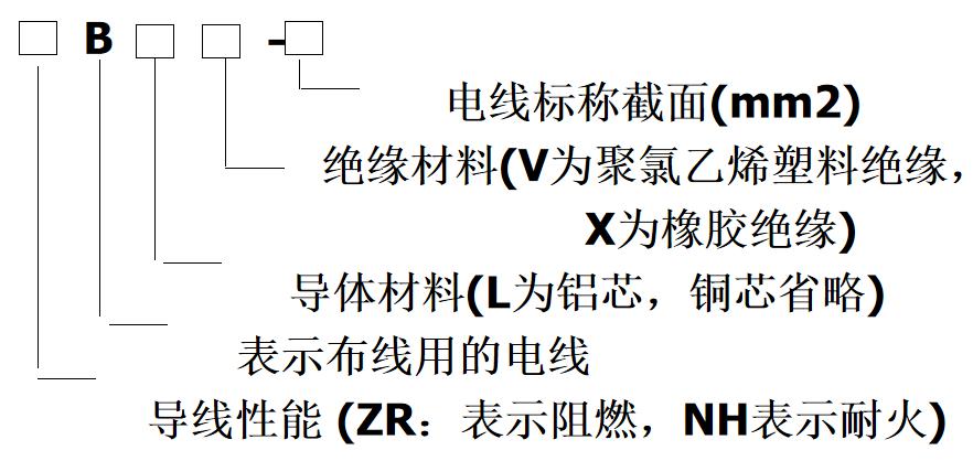 建筑电气图纸怎么看三相三线,电气施工图回路怎么看
