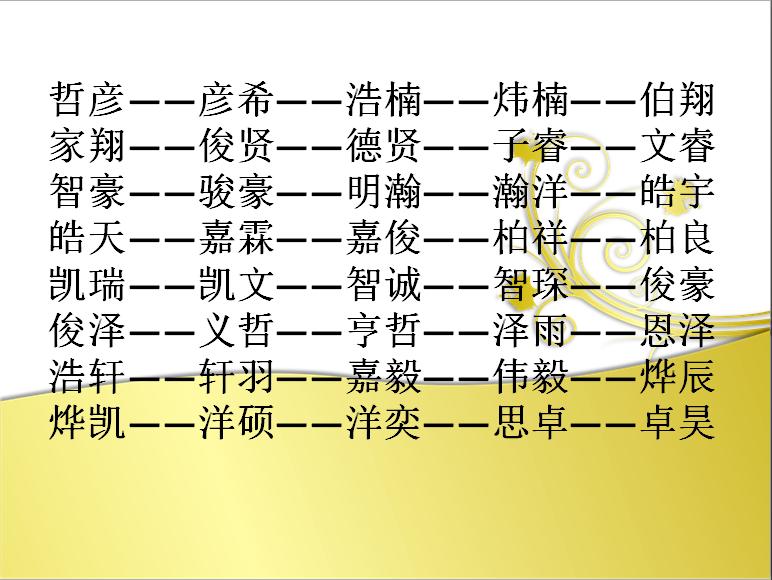 2018年男宝起名字大全,2022年起名好听好记的男孩名字
