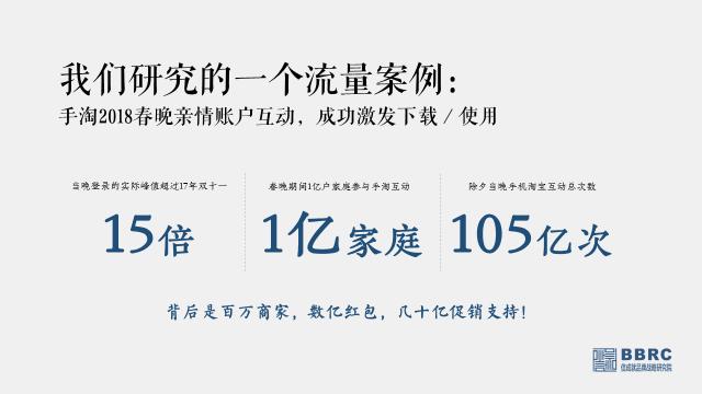 伟大品牌放声世界——从2018世界杯看流量运营与用户体验优化