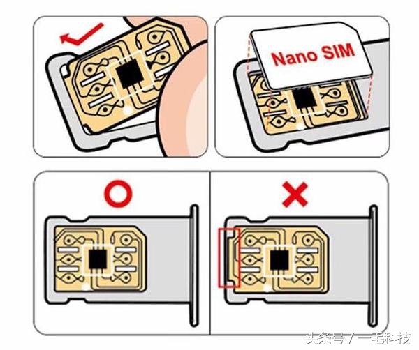 usim卡贴机电信卡激活教程,iphone有锁卡贴机移动卡激活教程