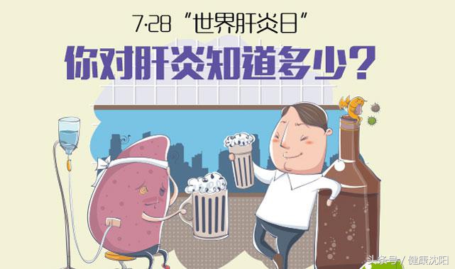 生活中丙肝注意事项,世界肝炎日丙肝防治知识学起来