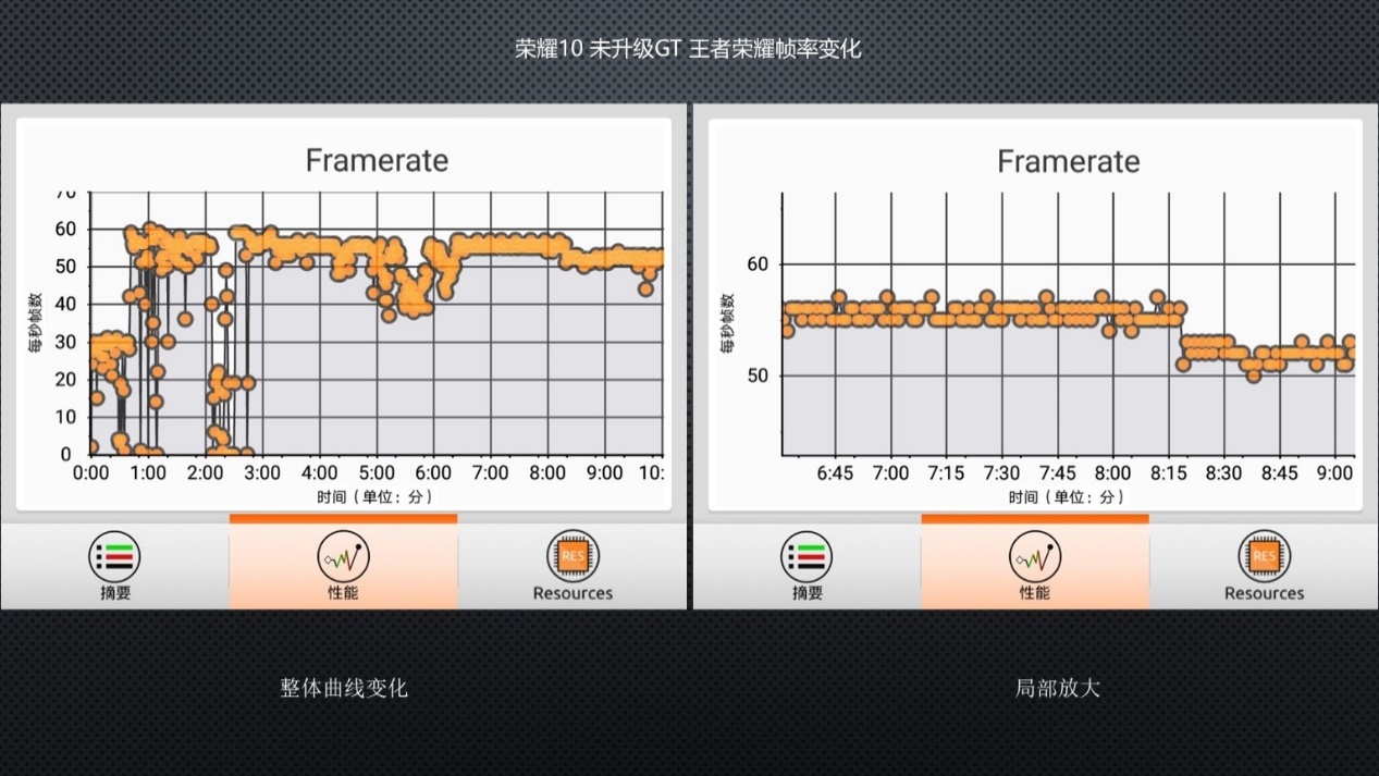 荣耀play如何开启gputurbo,荣耀play的gputurbo在哪里开启