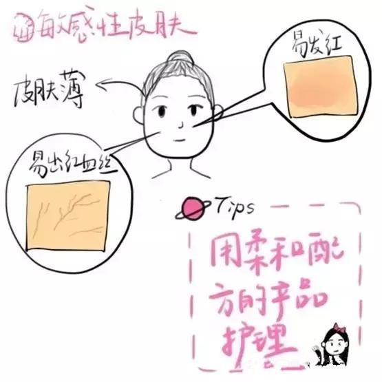 手臂毛孔堵塞怎样清理疏通毛孔,面部毛孔堵塞怎么清理最有效