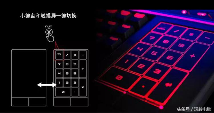 这台怪兽级笔记本，两张1080显卡，64GB内存，电费刷刷刷真心疼