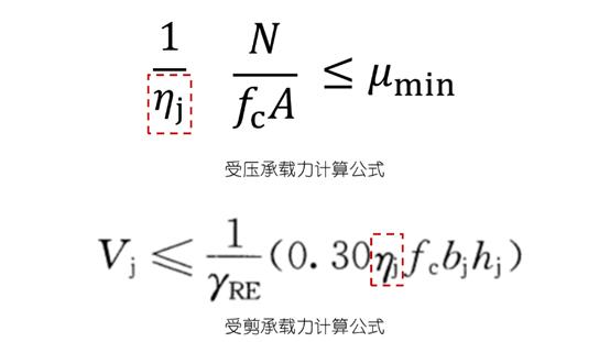 一条柱混凝土浇错如何补救,混凝土柱浇空一截了要怎么补救